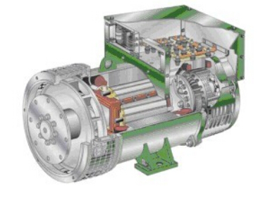 南岸发电机内部结构图
